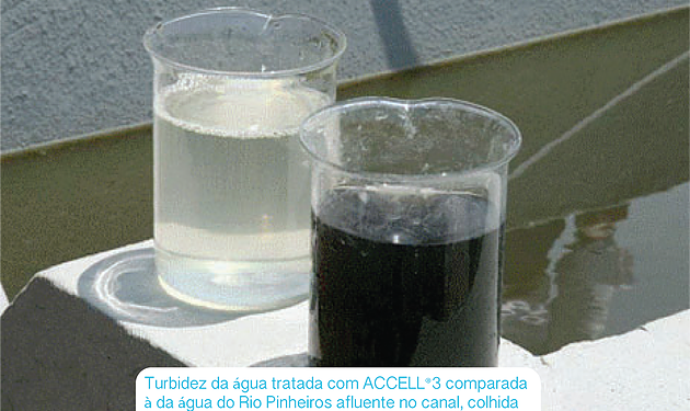 Despoluição do Rio Pinheiros - Accell®3 Tecnologia testada e aprovada pela SMA/Cetesb