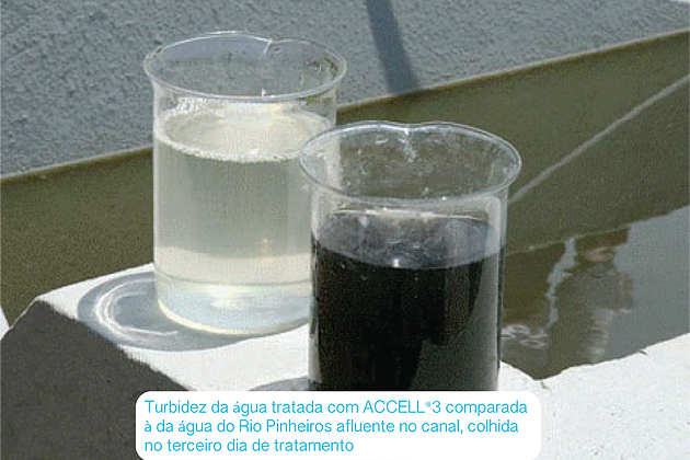 Despoluição do Rio Pinheiros - Accell®3 Tecnologia testada e aprovada pela SMA/Cetesb